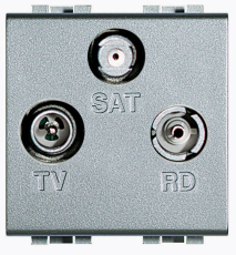 Экранированная TV+RD+SAT розетка Livinglight оконечная коаксиальная для схемы «звезда», 2 модуля (алюминий)
