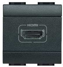 Разъем HDMI Livinglight, 2 модуля (антрацит)
