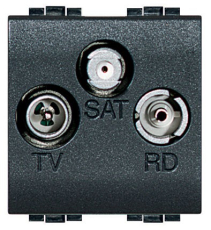 Экранированная TV+RD+SAT розетка Livinglight оконечная коаксиальная для схемы «звезда», 2 модуля (антрацит)